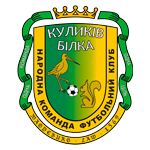 Куликів-Білка